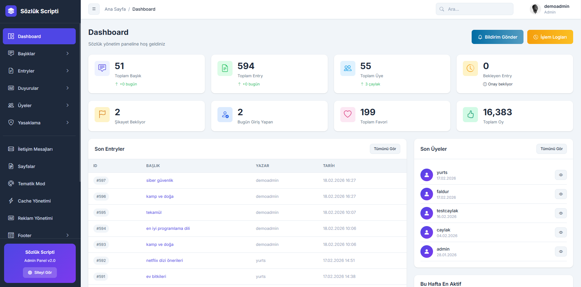 Admin Panel ekran görüntüsü